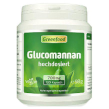 Greenfood Appetitzügler