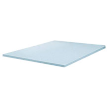 Best Price Mattress Gel-Topper