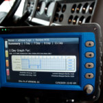 Elektronische Fahrtenbücher