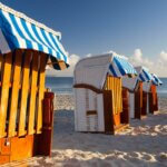 Strandkorbschutzhüllen